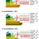 丰城不饱和树脂地坪，不饱和树脂防腐地坪,防腐蚀地坪施工厂家-缩略图2