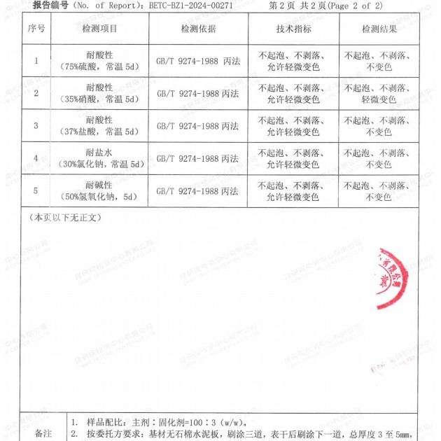 丰城重防腐地坪,丰城超强耐腐蚀涂料产品图4